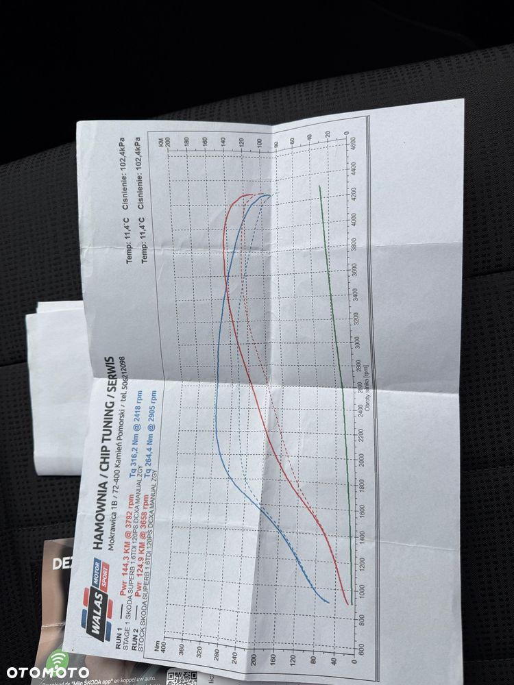 Skoda Superb Combi 1.6 TDI Ambition - 18