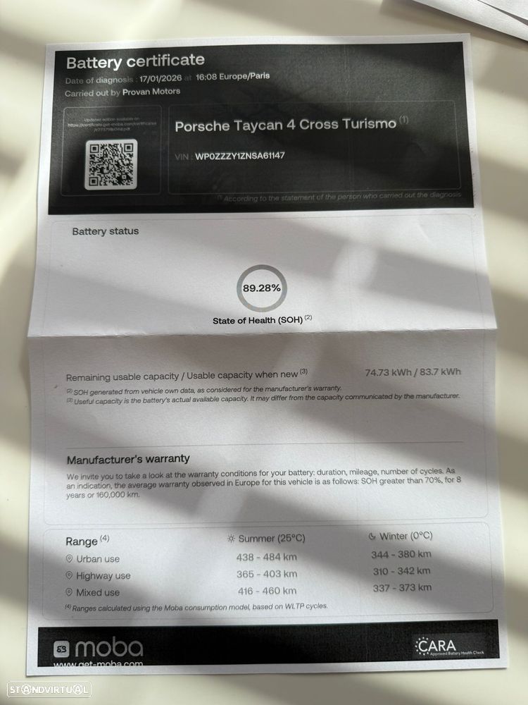 Porsche Taycan Cross Turismo 4 - 15