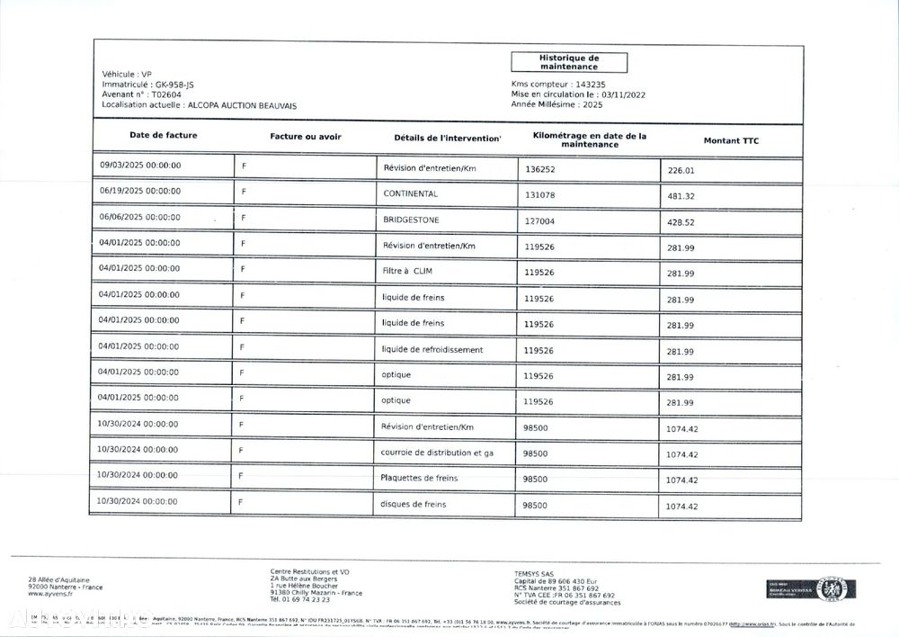 Peugeot 2008 PureTech 130 EAT8 GT - 31
