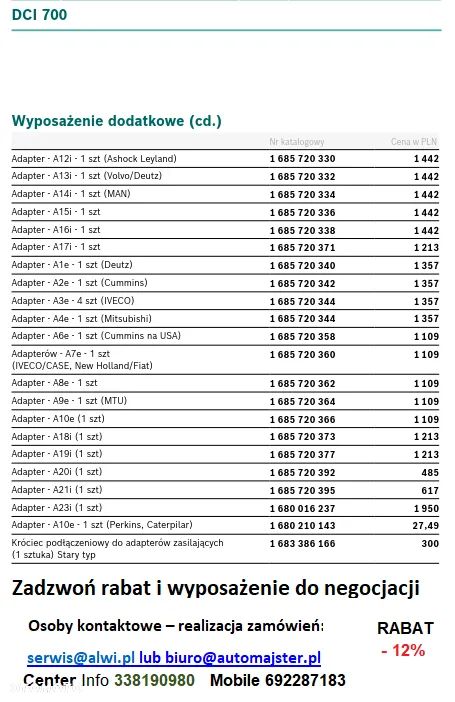 Dci 700 Bosch 0 683 725 001 tester wtryskiwaczy Kodowanie - 32