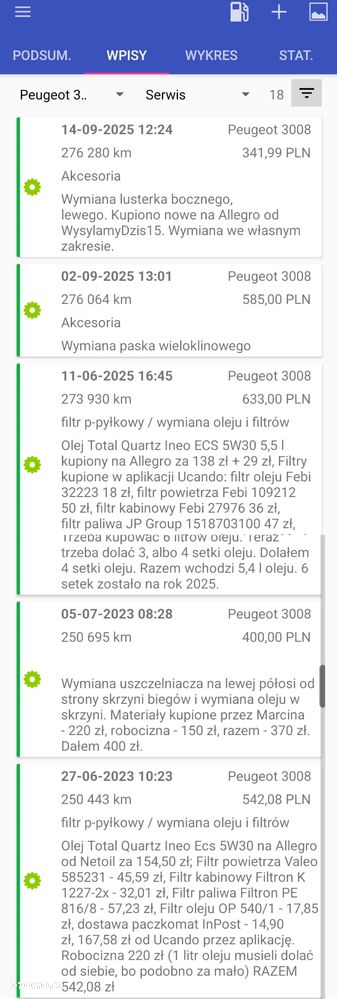 Peugeot 3008 Hybrid4 - 15
