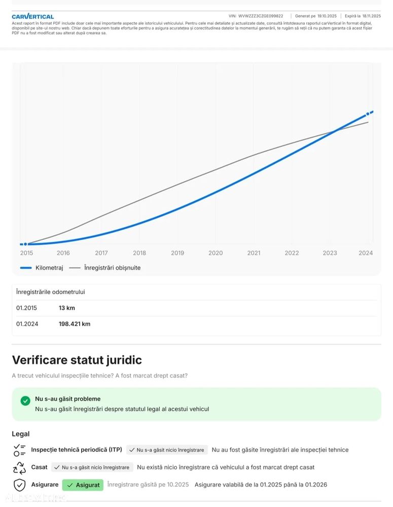 Volkswagen Passat 2.0 TDI (BlueMotion Technology) Comfortline - 2