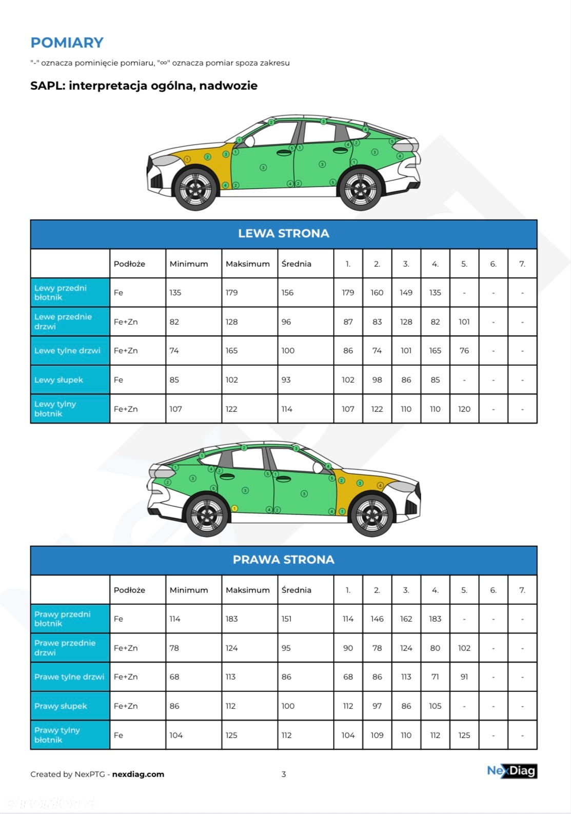 Nissan Qashqai 2.0 4x4 tekna - 35