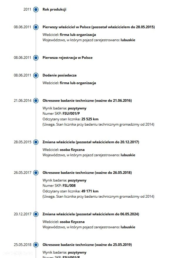Volkswagen Golf 1.4 TSI Highline - 14