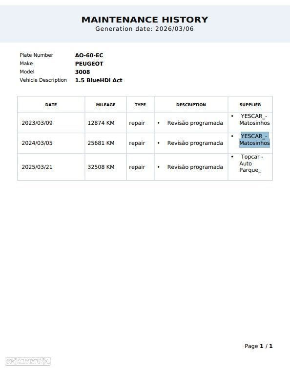 Peugeot 3008 1.5 BlueHDi Active Pack - 19