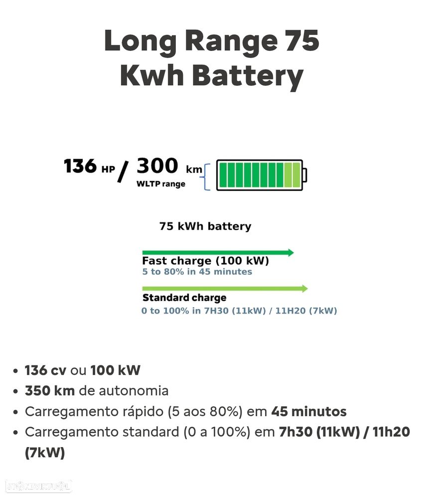 Citroën E-JUMPY 136CV BATERIA 75 KWH * NACIONAL * IVA 100% DEDUTÍVEL * - 22
