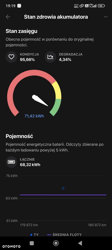 Tesla Model S - 8
