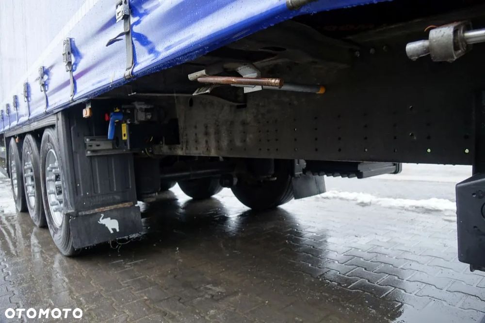 Schmitz Cargobull FIRANKA / STANDARD / OSIE SCHMITZ / NOWE PLANDEKI - 20