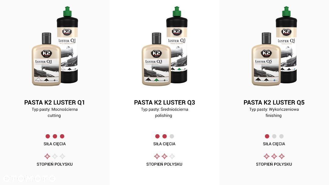 Pasta do maszynowego polerowania lakieru i innych powierzchni 200ml  Luster Q1 Q3 Q5 - 5