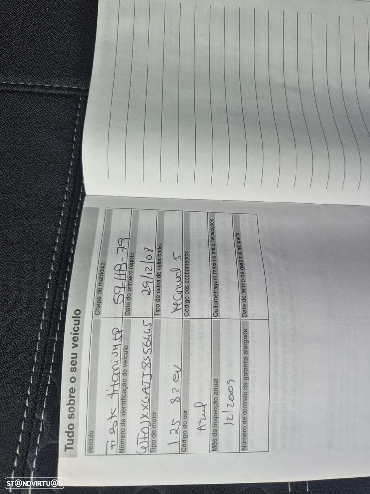 Ford Fiesta 1.25 Titanium 124g - 18