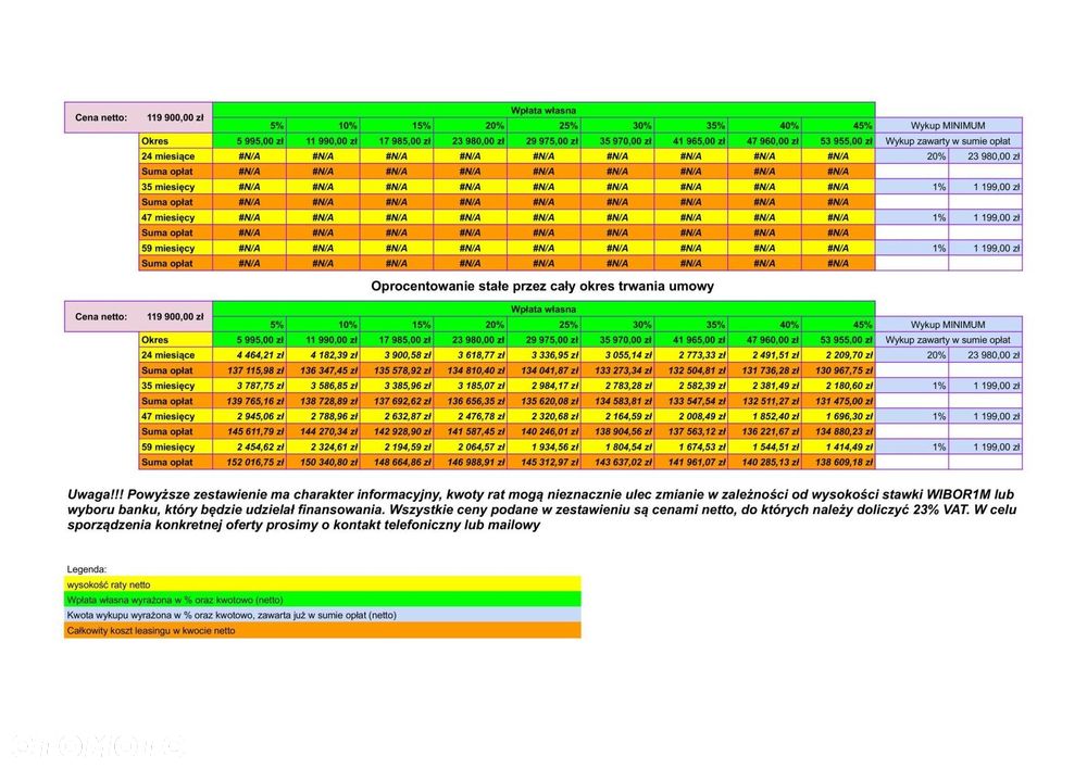 Volkswagen Crafter L3H2 *119999zł NETTO* Brygadówka 7 osób 2.0TDi/140KM - 6
