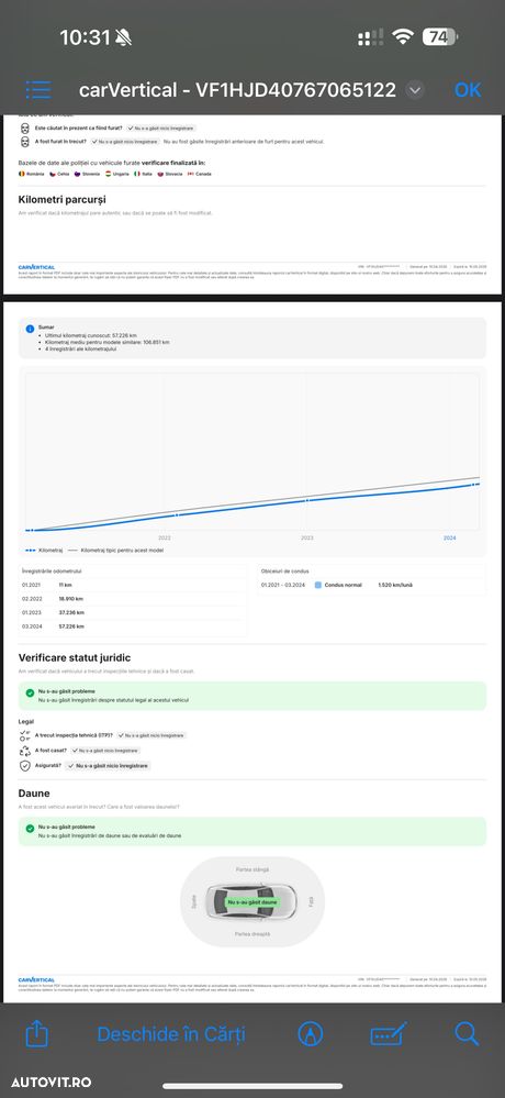 Dacia Duster Blue dCi 115 4WD Prestige - 3