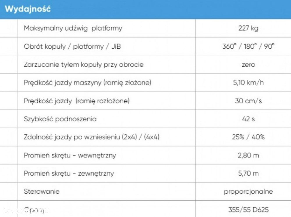 Manitou 200 ATJ,Genie Z60/34 PODNOŚNIK PRZEGUBOWY TELEKOPOWY JGL 4x4 4WD - 23