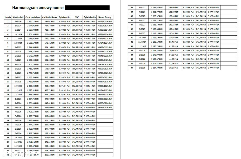 Skoda Octavia 2.0 TDI 4x4 RS DSG - 26