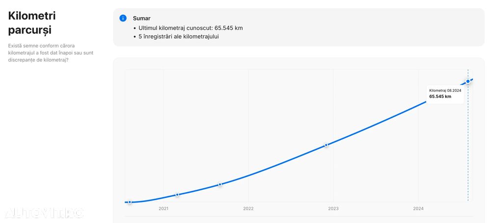 Volvo XC 40 T5 Recharge DKG Inscription - 17