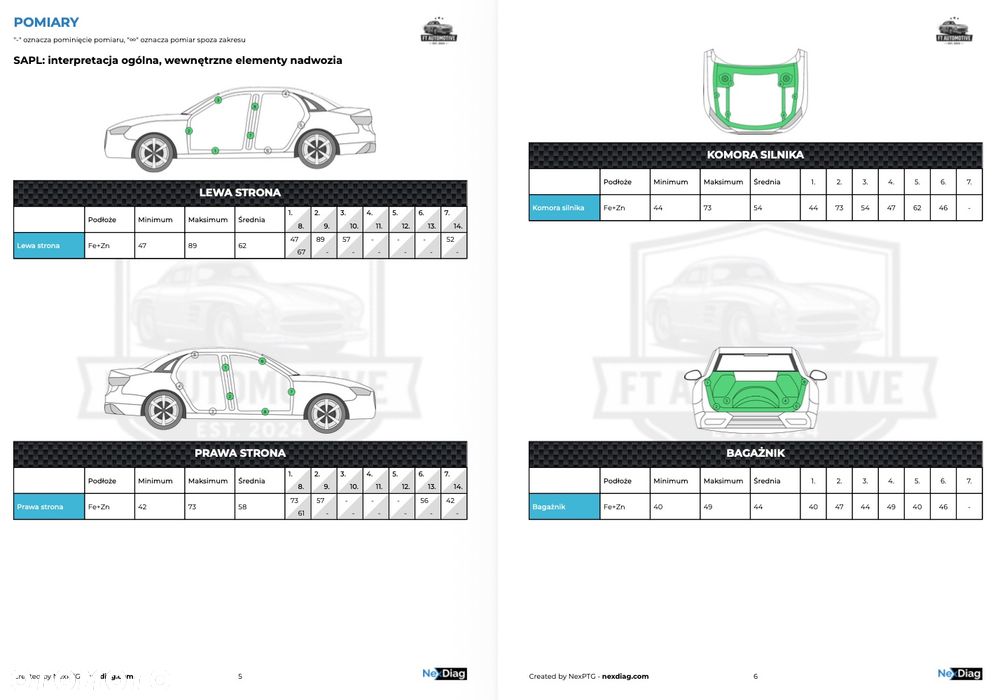 DS Automobiles DS 3 - 15