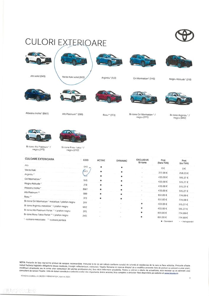 Toyota Corolla Cross - 13