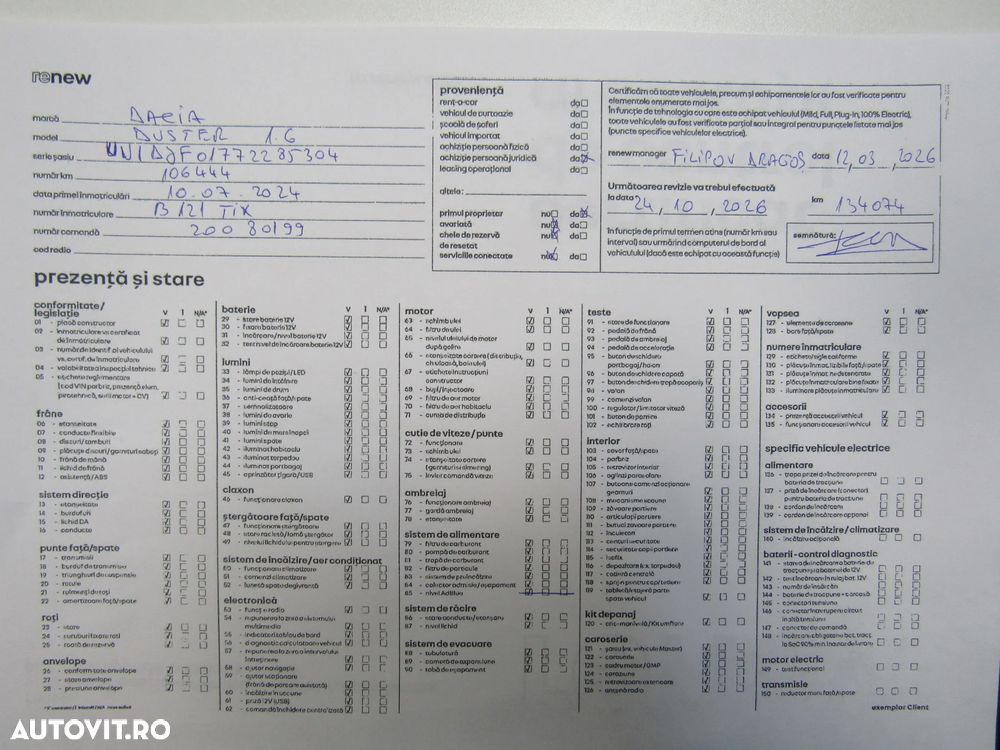 Dacia Duster 140 Journey - 15