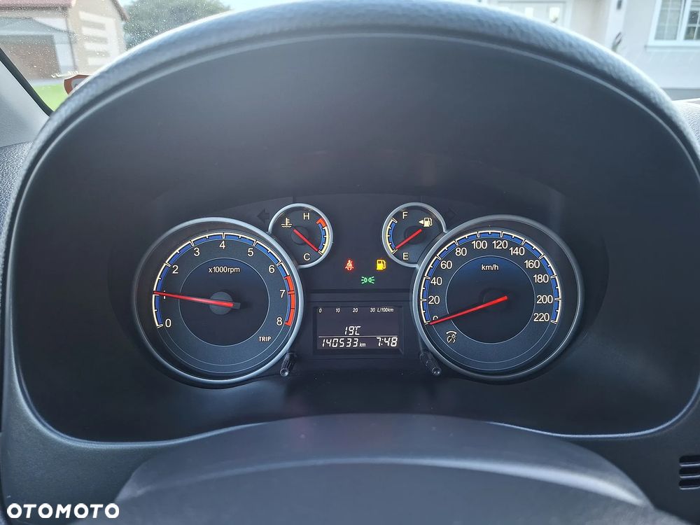 Suzuki SX4 - 19