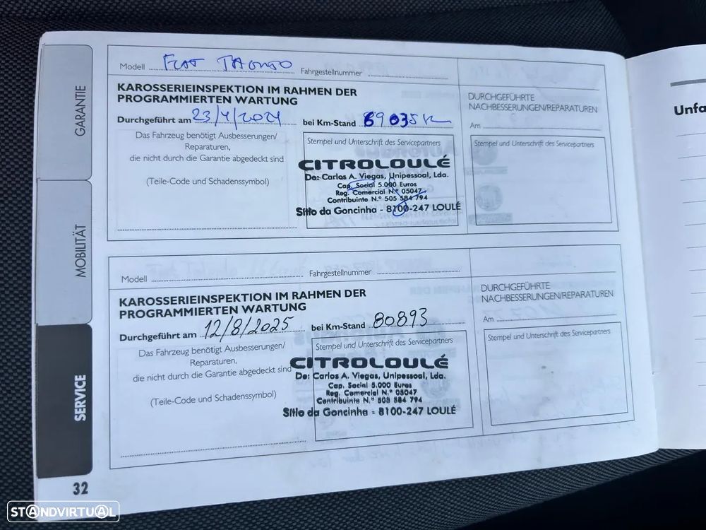 Fiat Talento L1H1 Family - 8