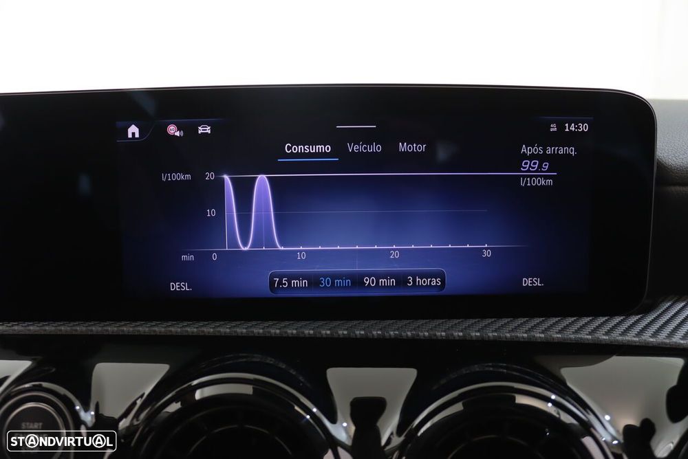 Mercedes-Benz A 200 Standard - 25