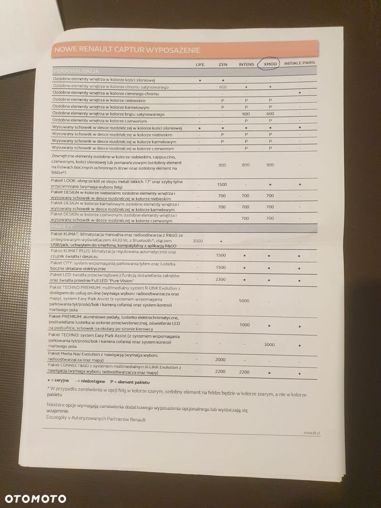 Renault Captur 1.2 Energy TCe XMOD - 33