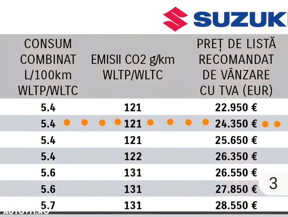 Suzuki S-Cross - 14