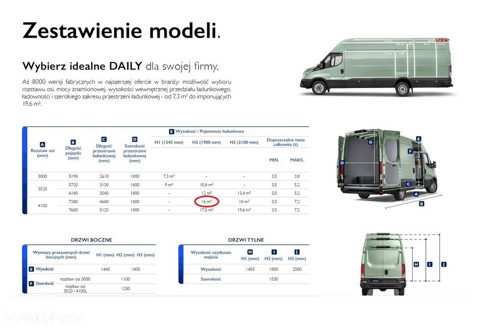 Iveco 35S18A8V 16M3 AUTOMAT - 22