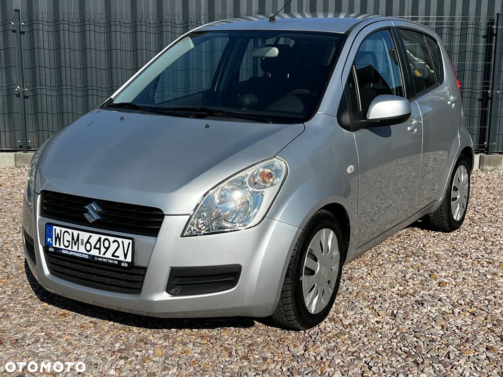 Suzuki Splash