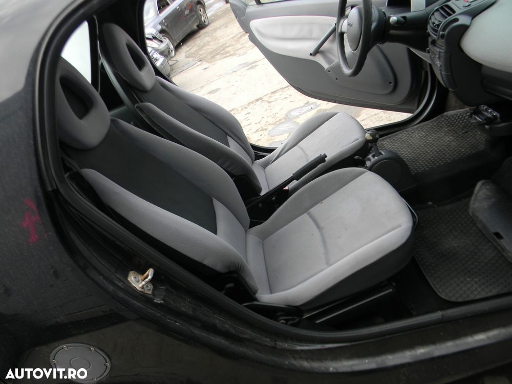 Dezmembrari  Smart CITY-COUPE (450)  1998  > 2004 0.6 (450.352, 450.3 - 29