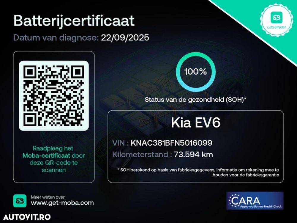 Kia EV6 - 5