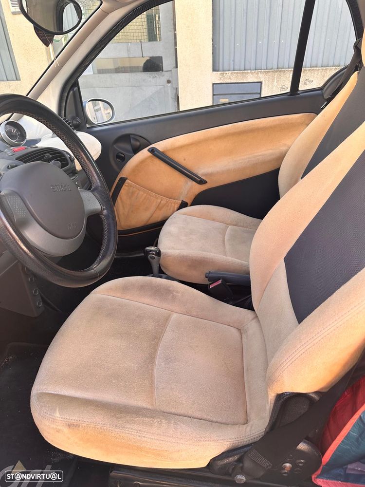 Smart ForTwo Coupé - 5