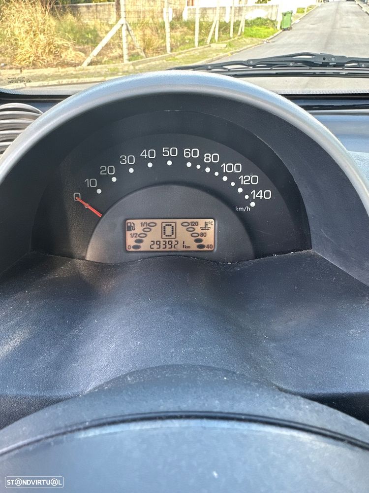 Smart ForTwo Coupé - 7