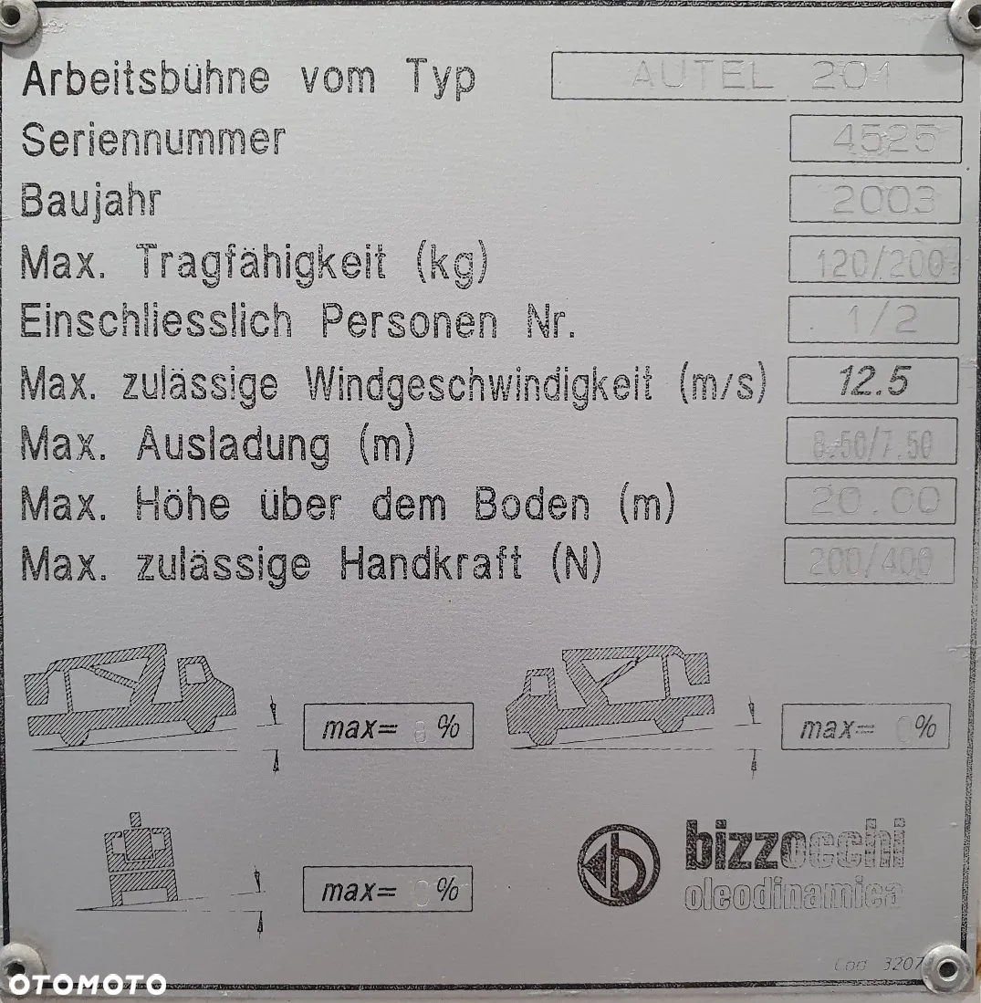 Iveco Bizzocchi Autel 201 - 10