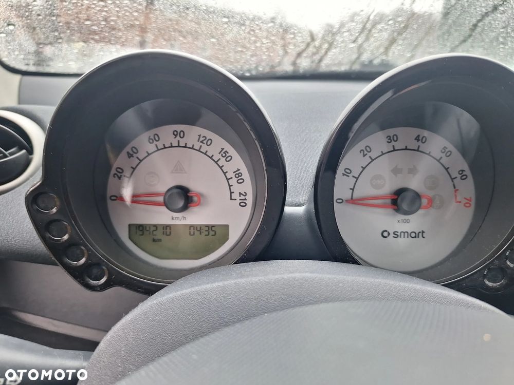 Smart Forfour pulse - 20