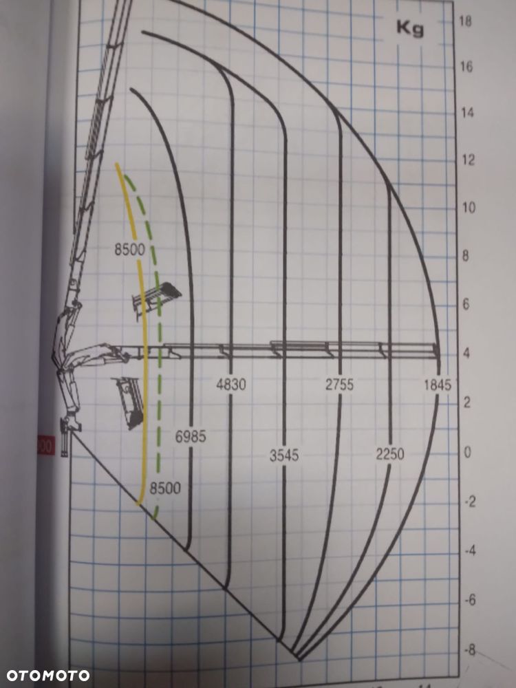 Scania R420 26.420 DŹWIG PM40SP 17 TON PILOT - 23