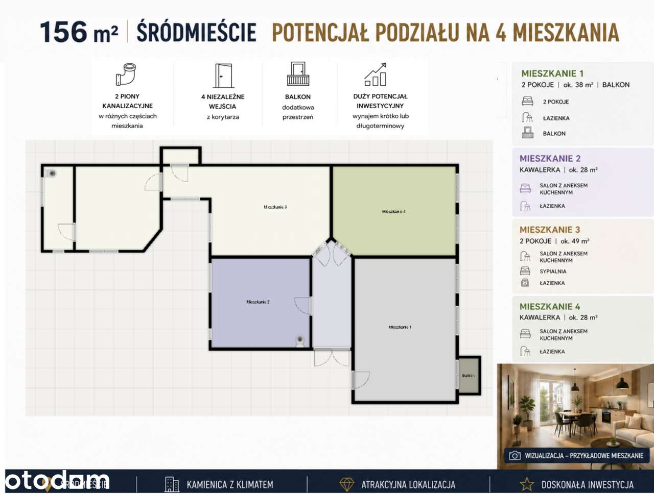 156 m² w Śródmieściu – podział na 4 mieszkania