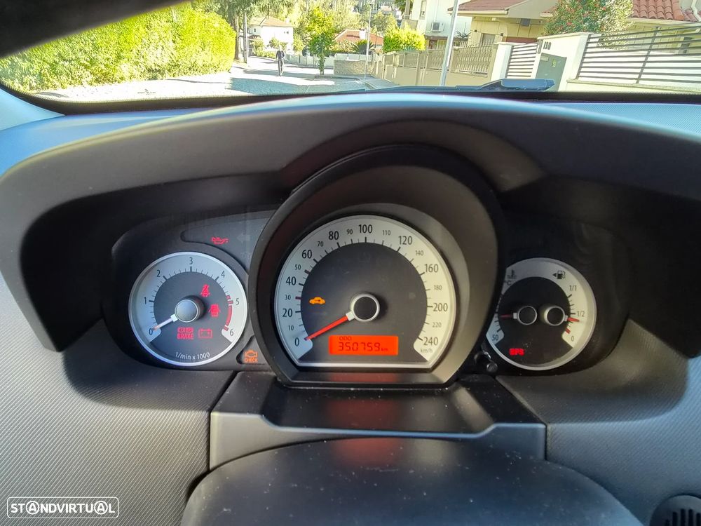 Kia Ceed - 15