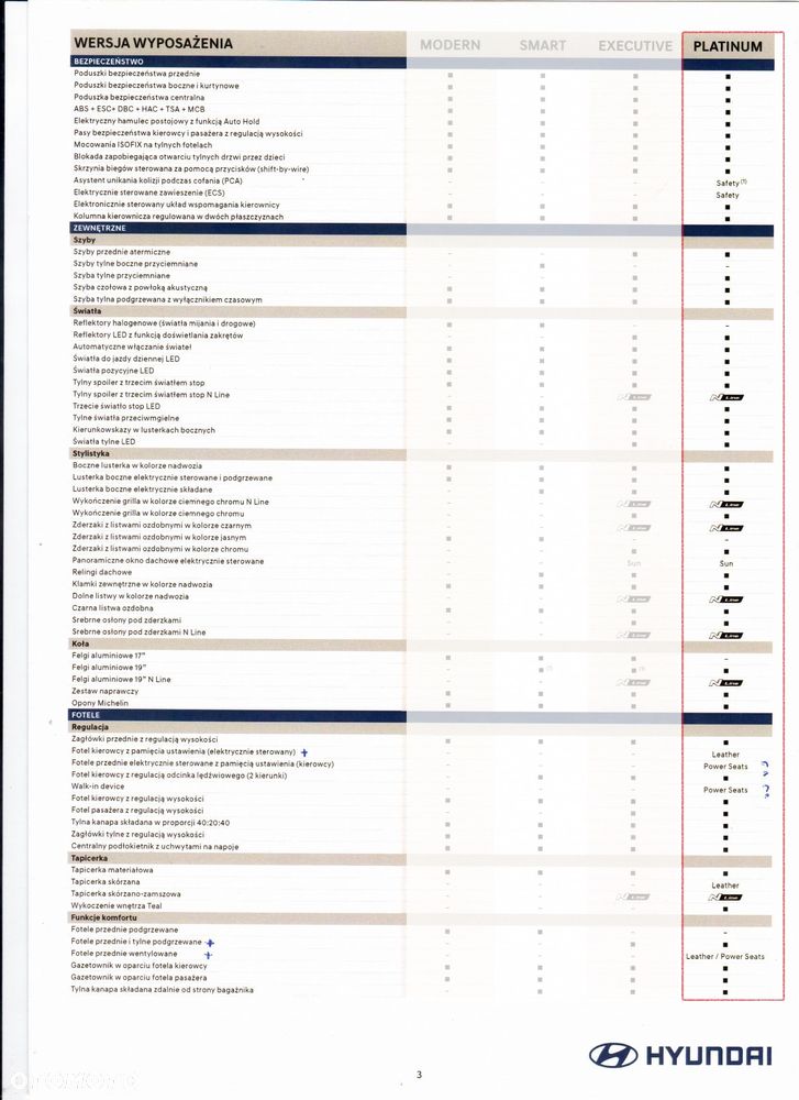 Hyundai Tucson 1.6 T-GDi HEV Platinum 4WD - 19