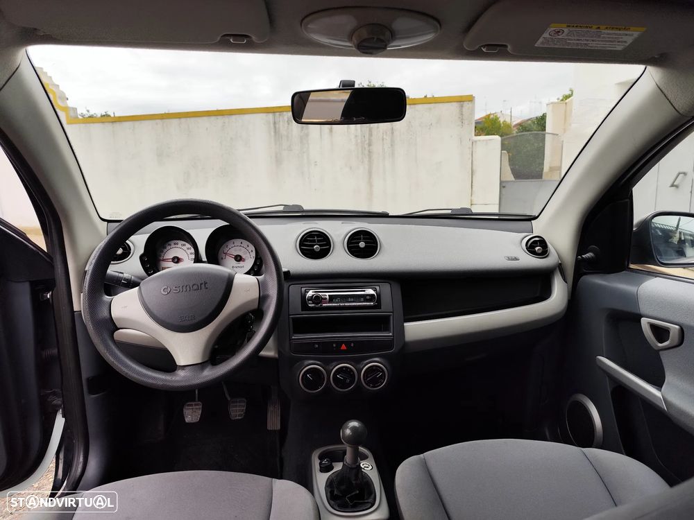 Smart ForFour Passion 75 - 5