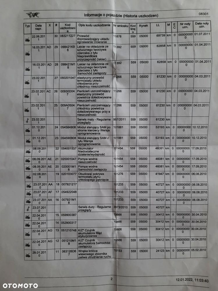 Mercedes-Benz Klasa E 250 CDI DPF BlueEFFICIENCY Automatik - 37
