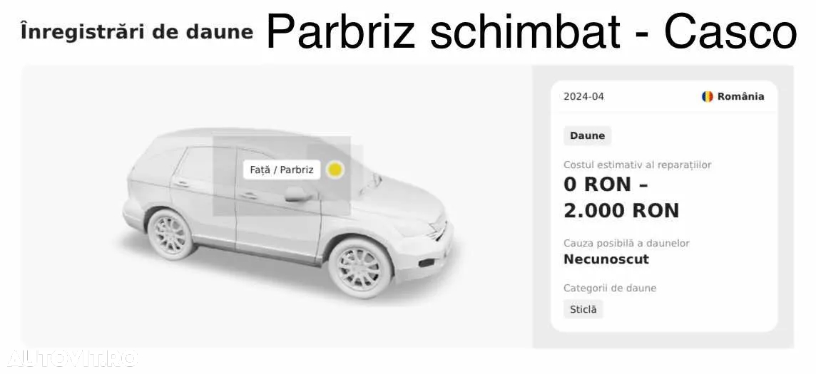Dacia Duster 1.5 Blue dCi 4WD Comfort - 27