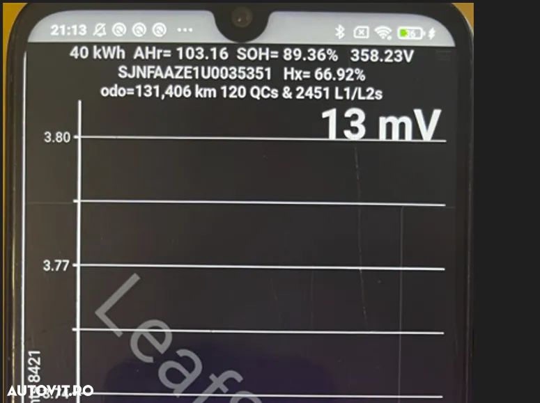 Nissan LEAF 40 kWh Tekna - 4