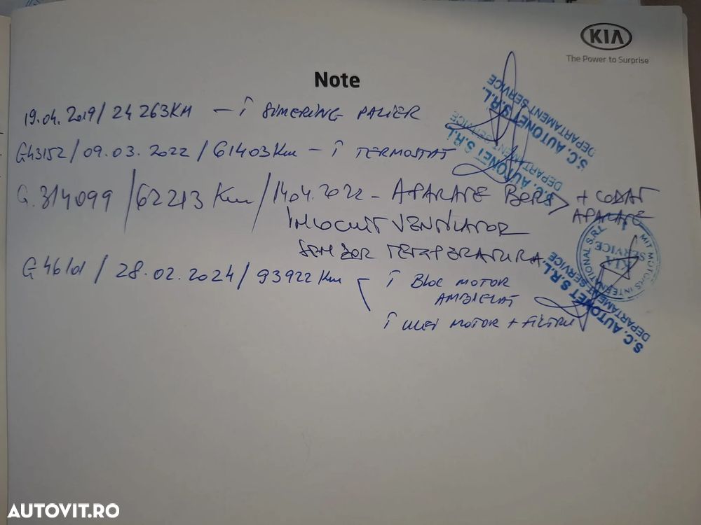 Kia Sportage 1.6 GDI 6MT 4x2 Style - 36