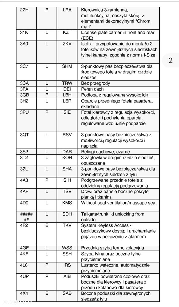Volkswagen Tiguan 1.5 TSI EVO Comfortline - 20