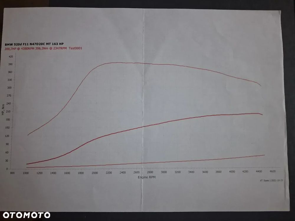 BMW Seria 5 520d Edition Fleet Exclusive - 14