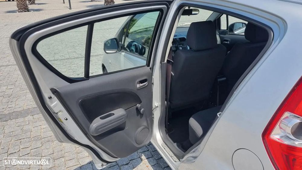 Suzuki Splash - 15