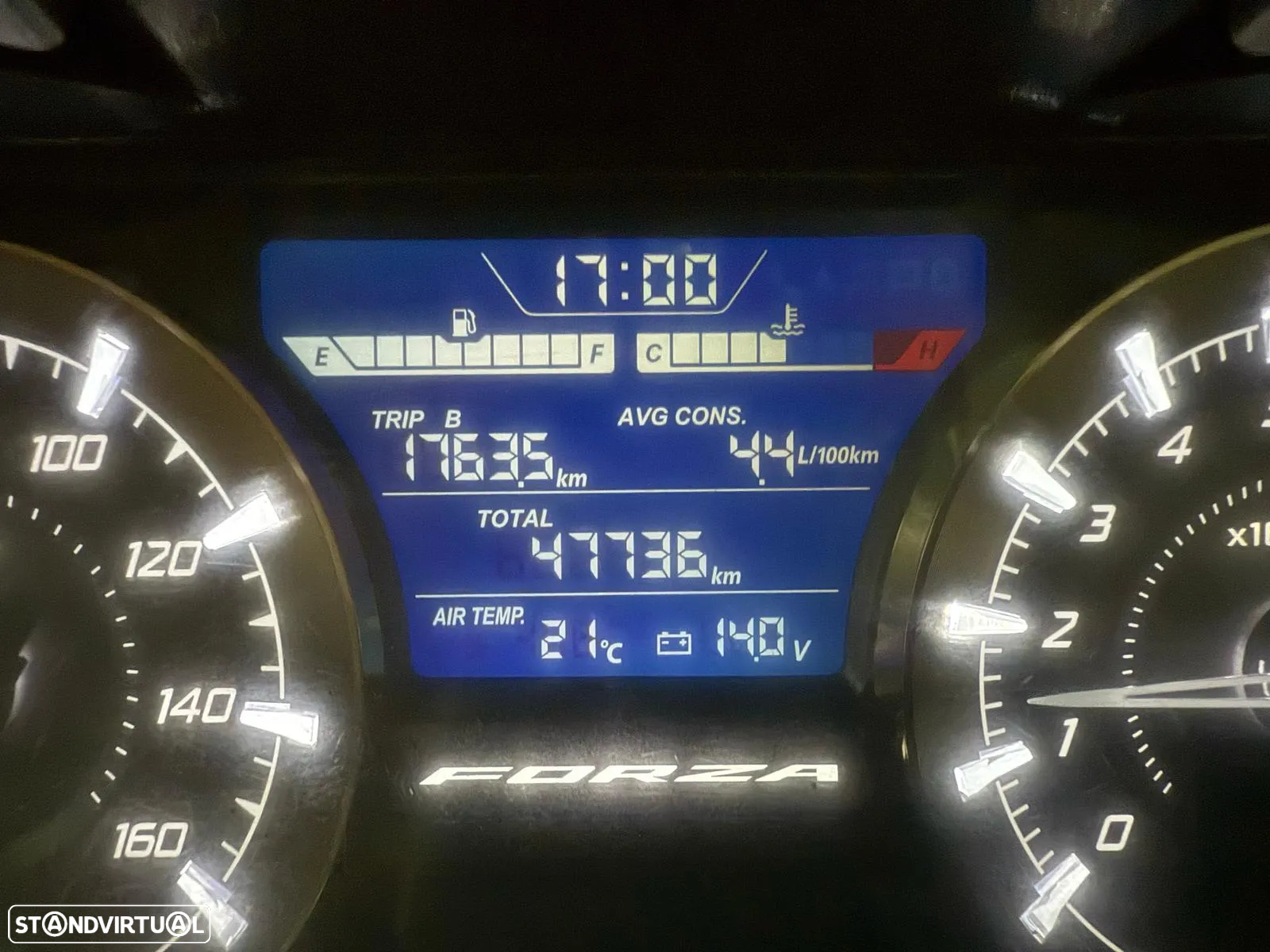 Honda Forza Bluetooth  ABS - 5