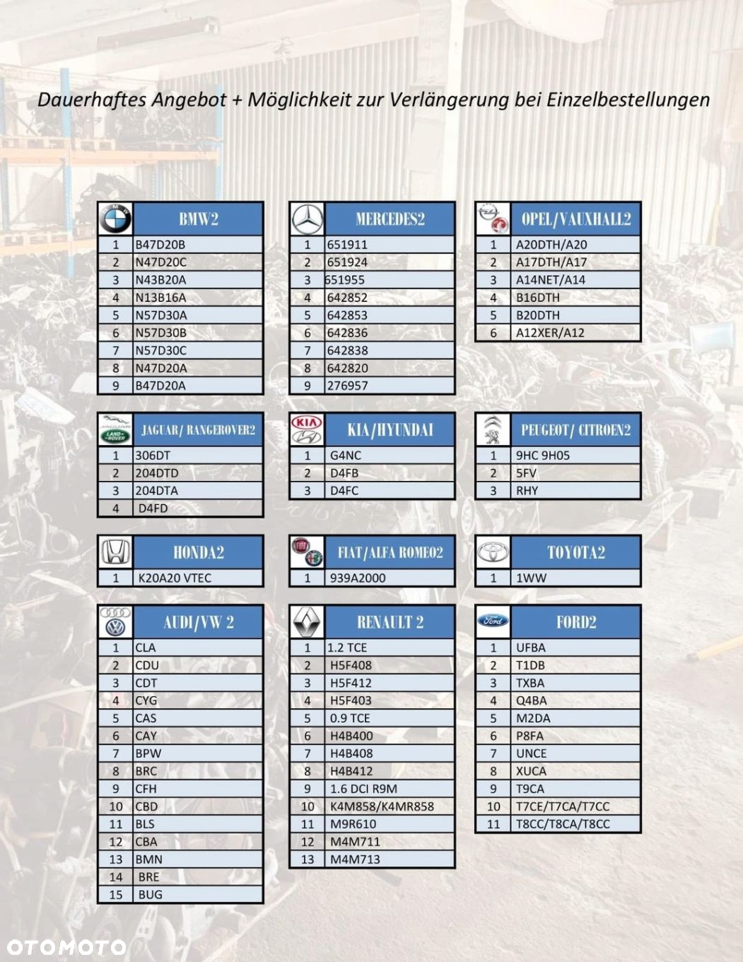 BMW SILNIK MOTOR 2.0 N47D20A 177 KM CAŁKOWICIE KOMPLETNY - 4
