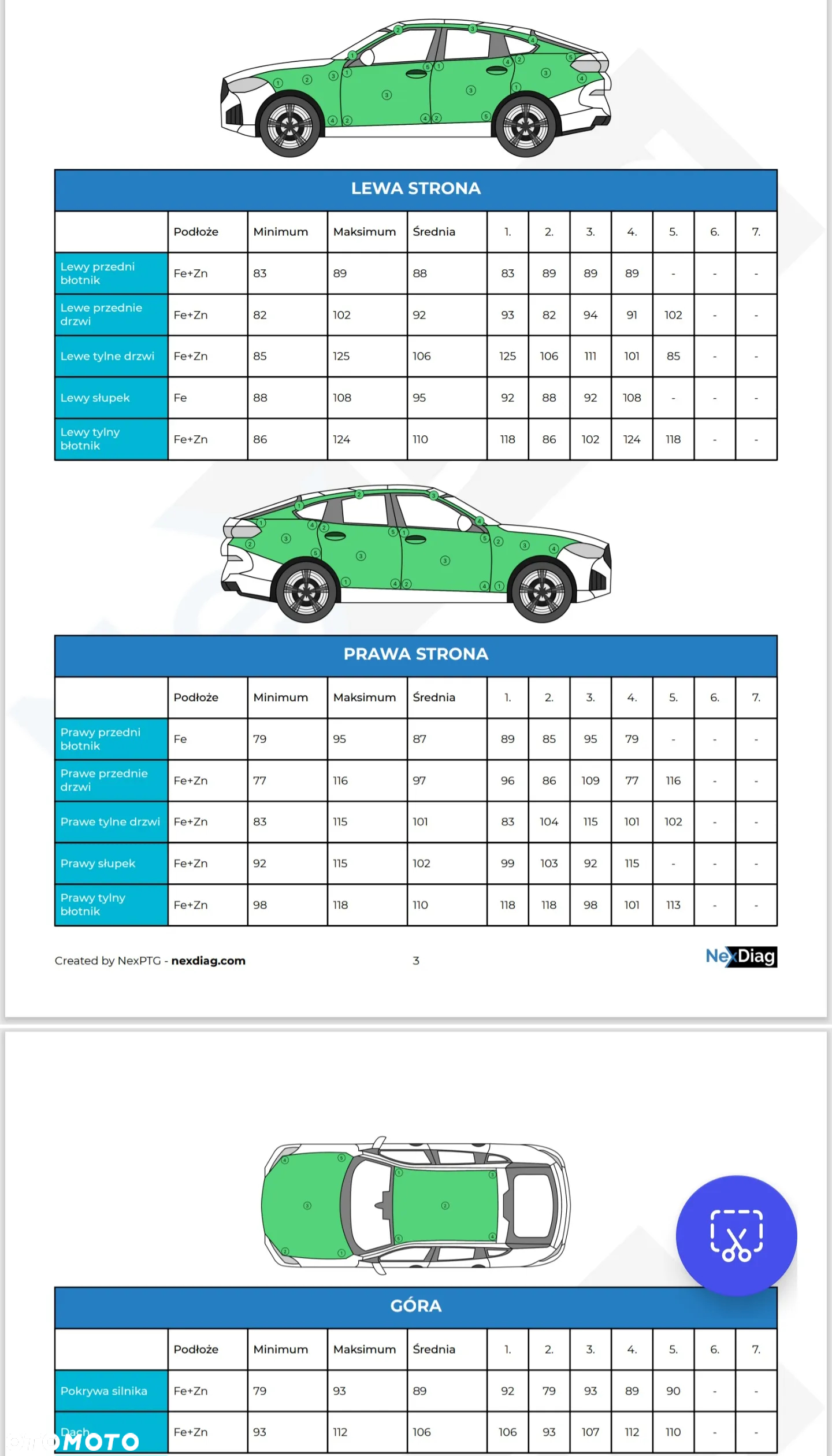 Cupra Formentor 1.5 e-Hybrid PHEV DSG - 34